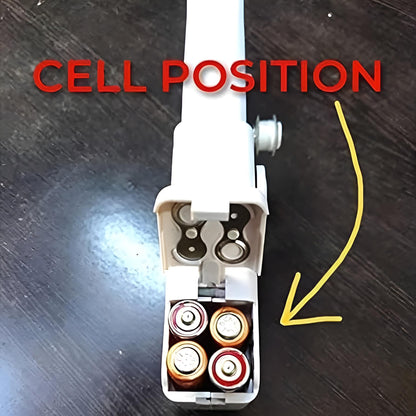 Trenditor™ – Portable Mini Handy Sewing Machine || Effortless Stitching Anytime, Anywhere!