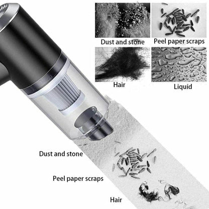 Trenditor™ Portable Wireless Air Duster & Vacuum Cleaner – Ultimate Car Interior Cleaning Solution